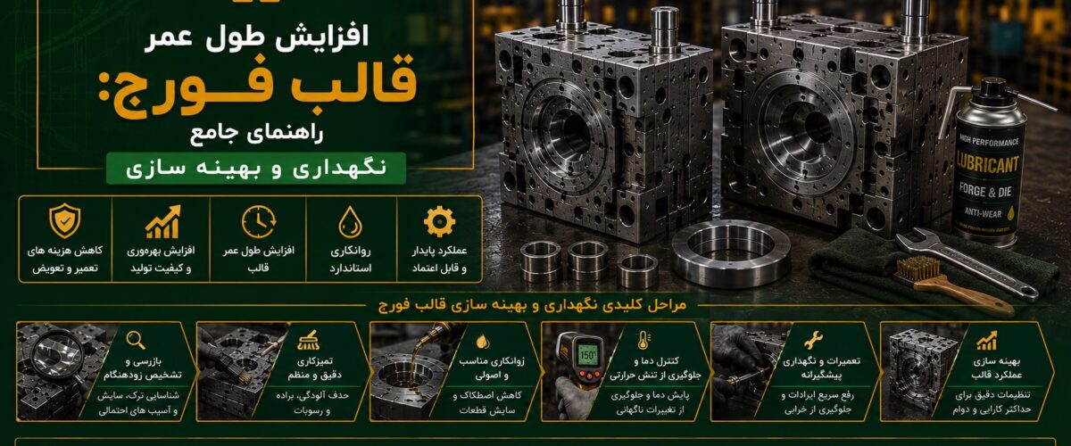 افزایش طول عمر قالب فورج راهنمای جامع نگهداری و بهینه سازی