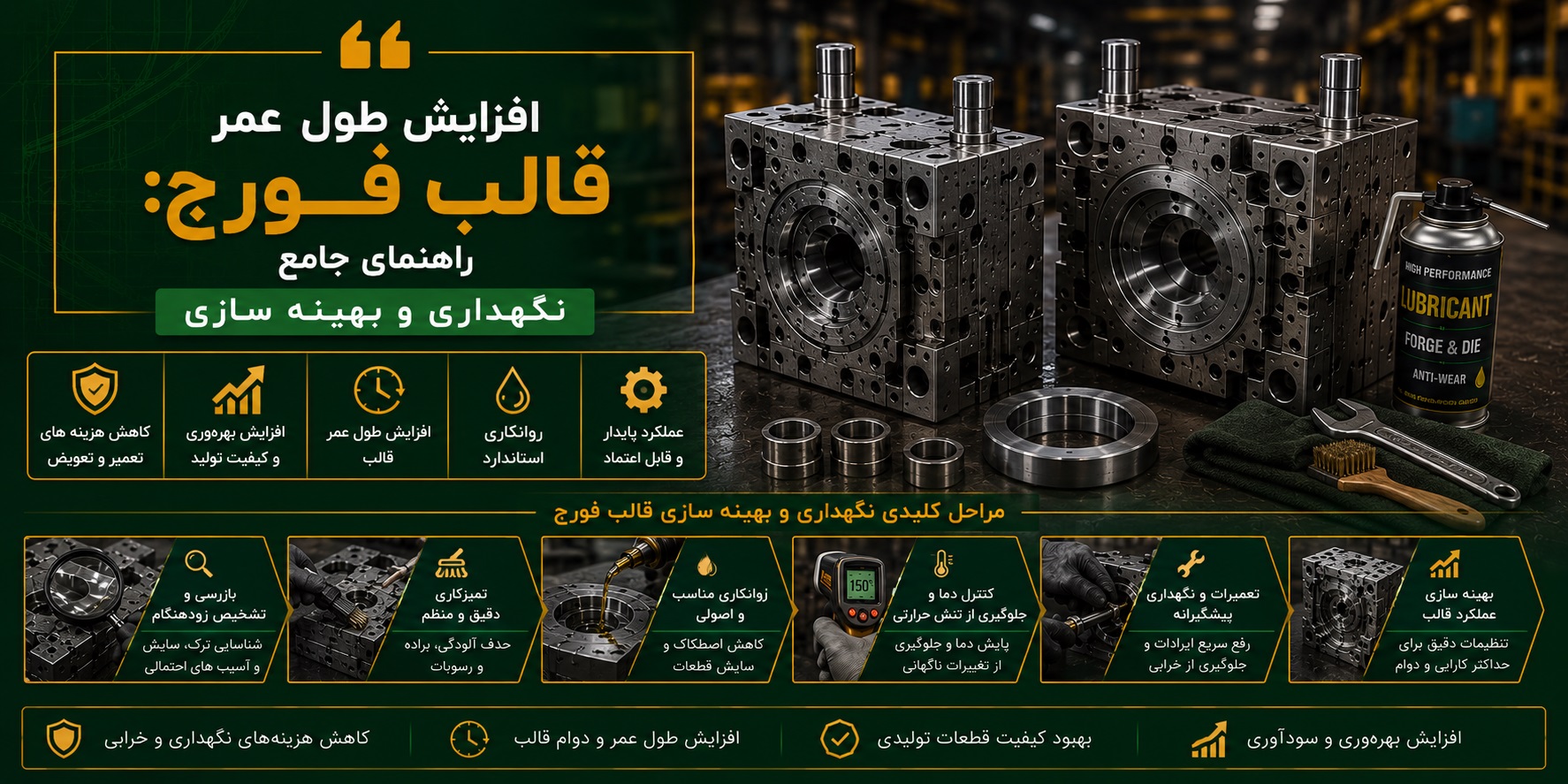 افزایش طول عمر قالب فورج راهنمای جامع نگهداری و بهینه سازی