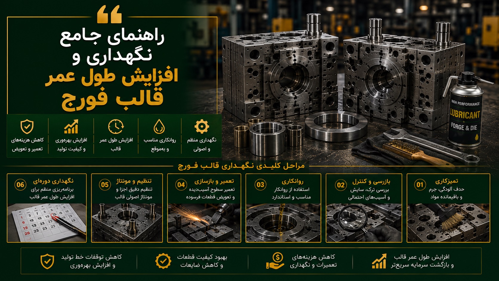 افزایش طول عمر قالب فورج