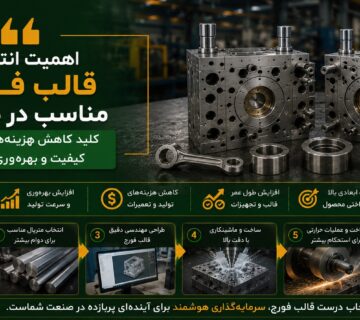 اهمیت انتخاب قالب فورج مناسب در صنعت