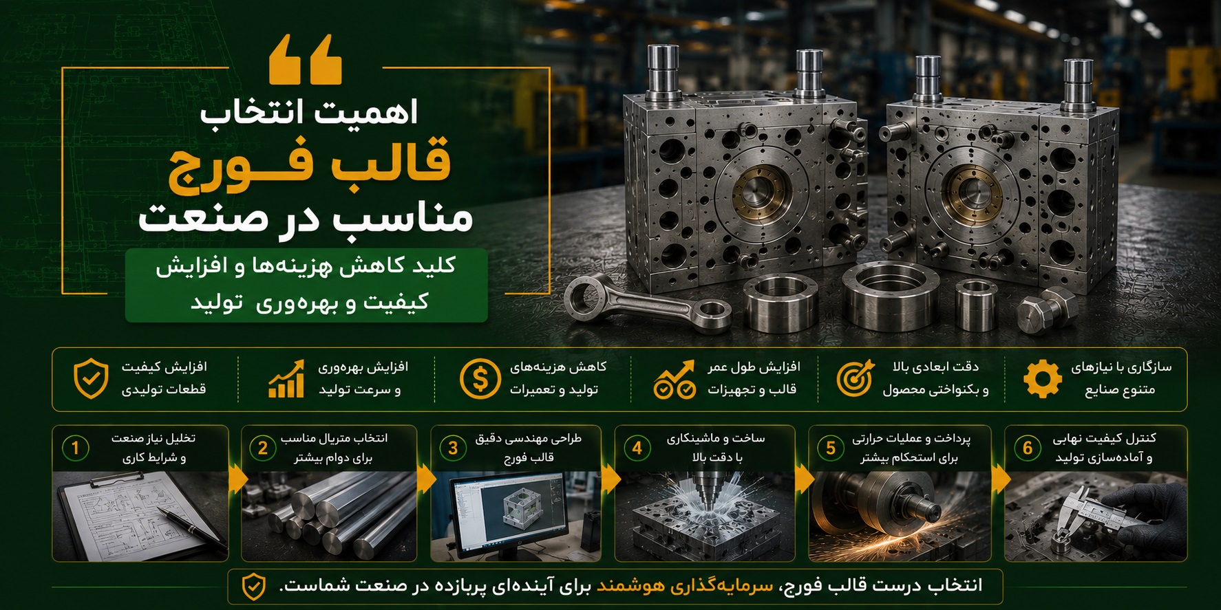 اهمیت انتخاب قالب فورج مناسب در صنعت