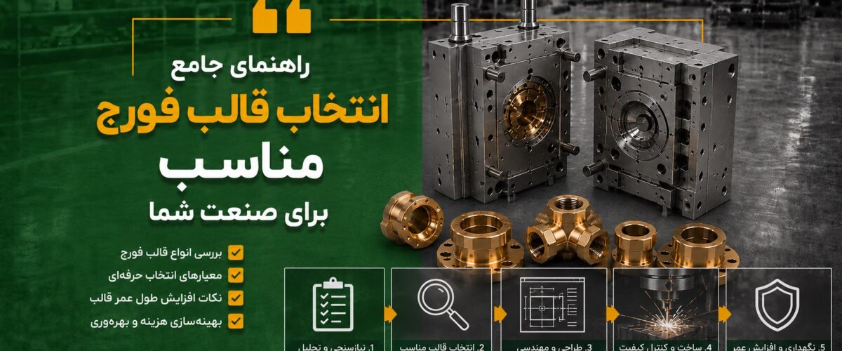 انتخاب قالب فورج