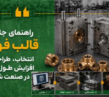 قالب فورج